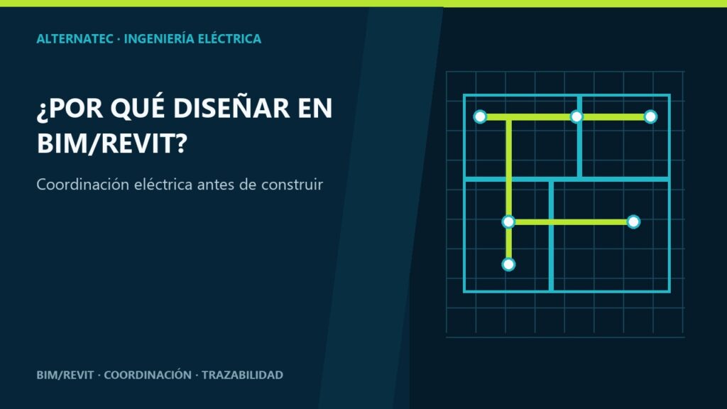 Coordinación BIM eléctrica antes de construir